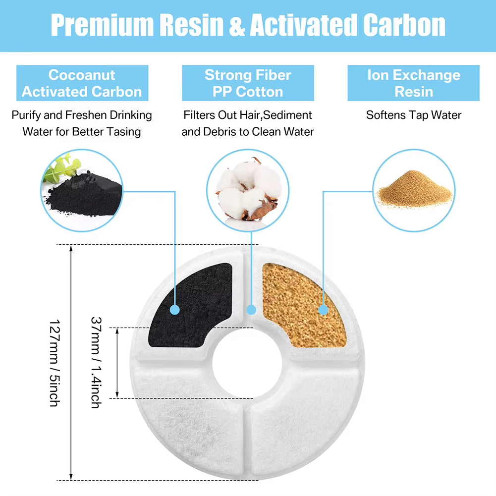 Premium Activated Carbon Replacement Filters for Pet Water Fountains - 12 Pack for Dogs and Cats