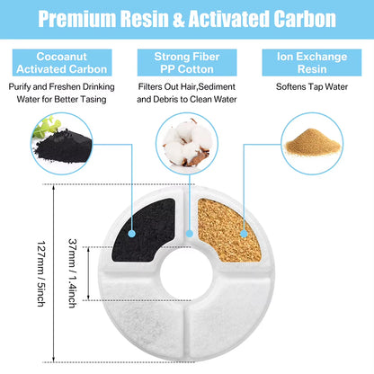 Premium Activated Carbon Replacement Filters for Pet Water Fountains - 12 Pack for Dogs and Cats